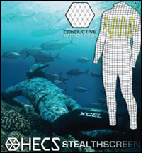 STEALTHSCREEN fullsuits can conceal human electric signals.